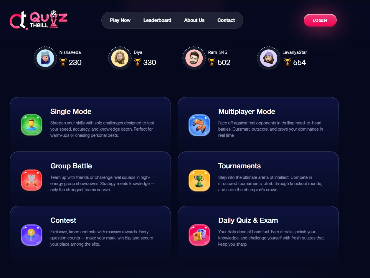 Top Quiz Game Apps You’ll Love Playing With Friends